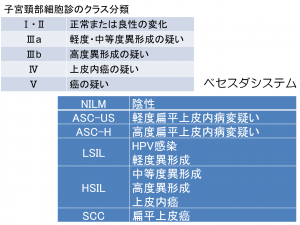 推し活 旅行